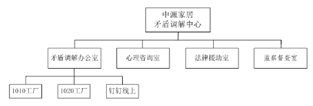 1593677116694543niM0.png blob.png